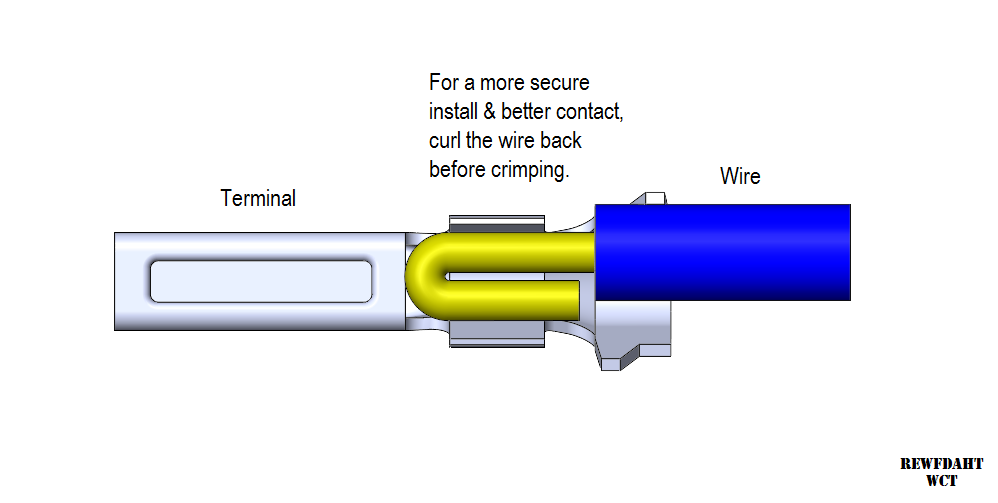 LIGHTNING BULLET TAILIGHTS (Features C.O.B. technology!)