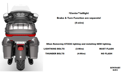 THUNDER BOLT TAILLIGHTS (RED RUN & BRAKE WITH AMBER SIGNAL)