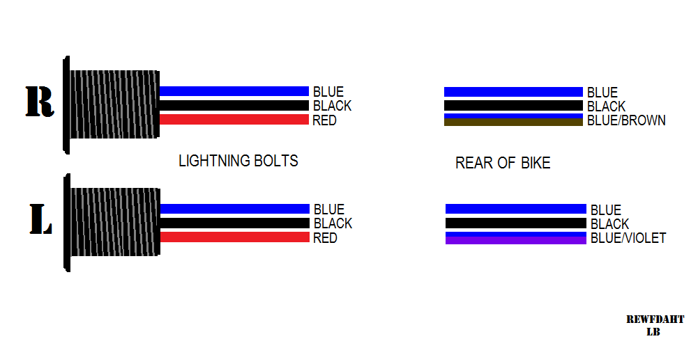 LIGHTNING BOLT TAILLIGHTS RED (RUN/BRAKE/TURN) WITH C.O.B. TECHNOLOGY