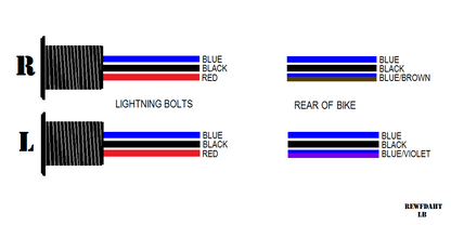 LIGHTNING BOLT TAILLIGHTS RED (RUN/BRAKE/TURN) WITH C.O.B. TECHNOLOGY